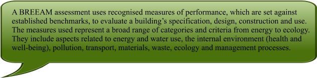 A BREEAM assessment uses recognised measures of performance, which are set against established benchmarks, to evaluate a building’s specification, design, construction and use. The measures used represent a broad range of categories and criteria from energy to ecology. They include aspects related to energy and water use, the internal environment (health and well-being), pollution, transport, materials, waste, ecology and management processes.